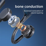 BL12 Bone Conduction Headphone